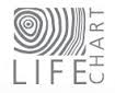 lifechart images